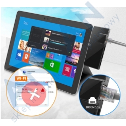 Koncentrator HyperDrive 5w1 LAN do Microsoft Surface Go / Go 2 / Go 3